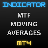 MTF Moving Averages