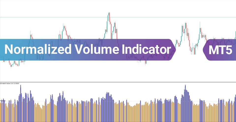 Screenshot #2 Normalized Volume Indicator MT5