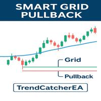 Smart Grid Pullback System