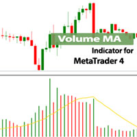 Volume MA Indicator MT4