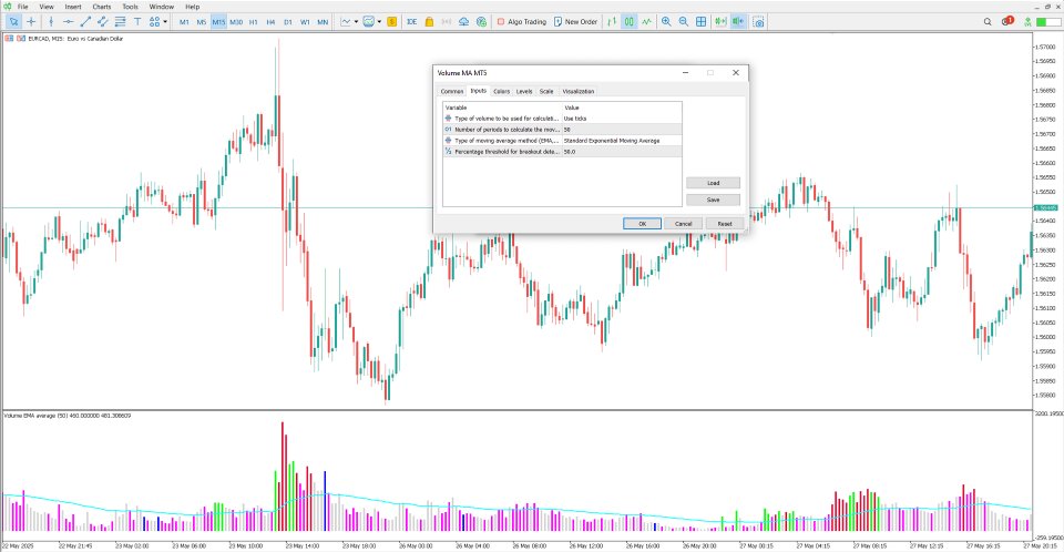 Screenshot #5 Volume MA Indicator MT5