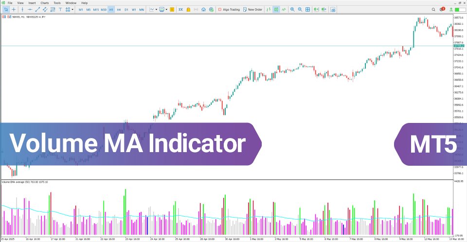 Screenshot #2 Volume MA Indicator MT5