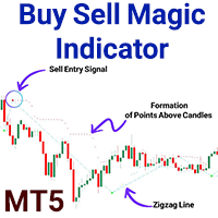 Buy Sell Magic Indicator MT5