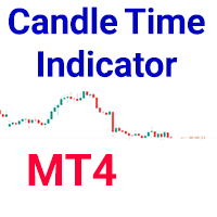 Candle Time Indicator MT4