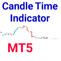Candle Time Indicator MT5
