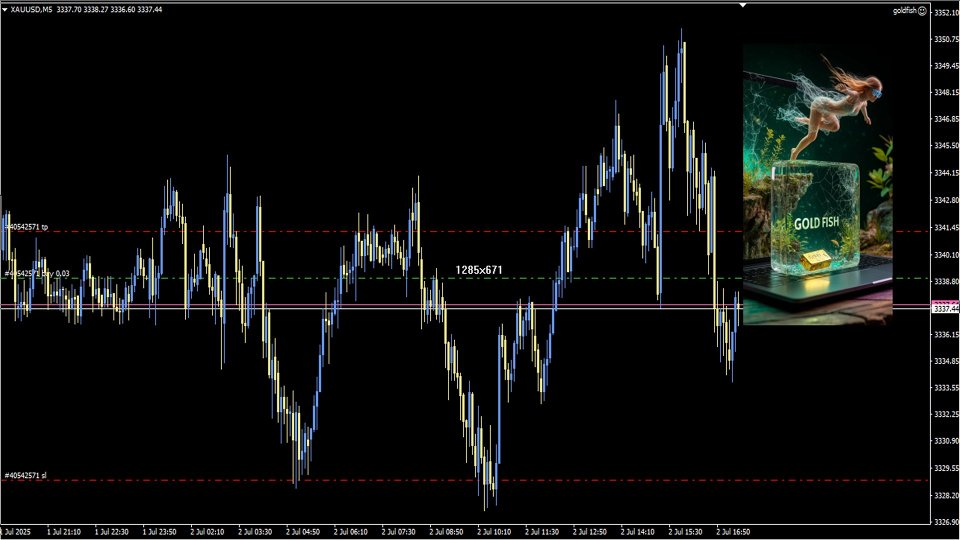 Screenshot #2 Gold Fish Scalp