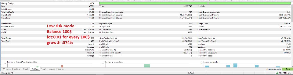 스크린샷 #4 London Edge