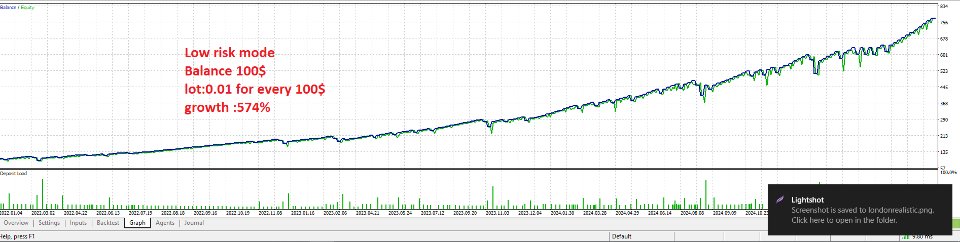 스크린샷 #2 London Edge