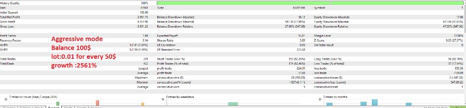 스크린샷 #7 London Edge