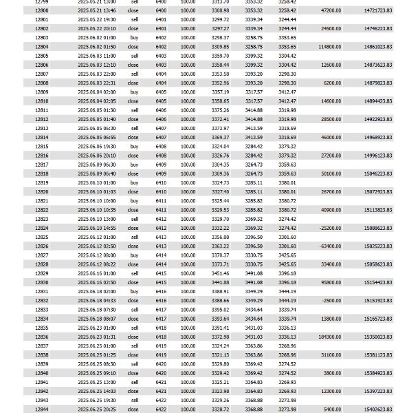 Screenshot #4 Sakaar