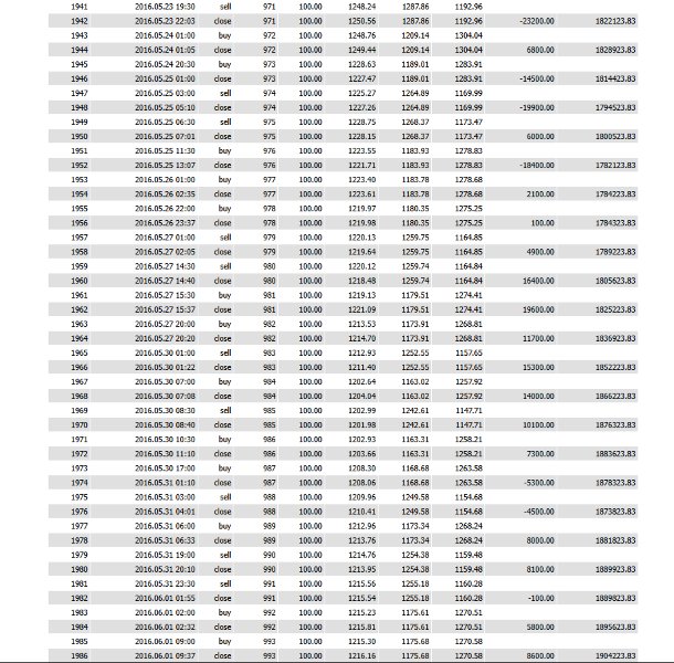 Screenshot #3 Sakaar