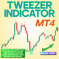 Tweezer Indicator MT4