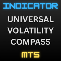 Universal Volatility Compass