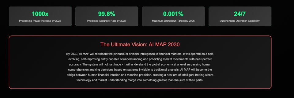 Снимок экрана #9 AI Map