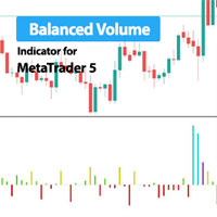 Balanced Volume Oscillator MT5