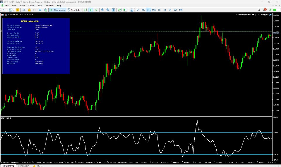 Captura de pantalla #1 CCI Strategy EA MT4