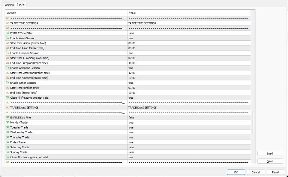 Screenshot #6 Donchian Channels EA MT4