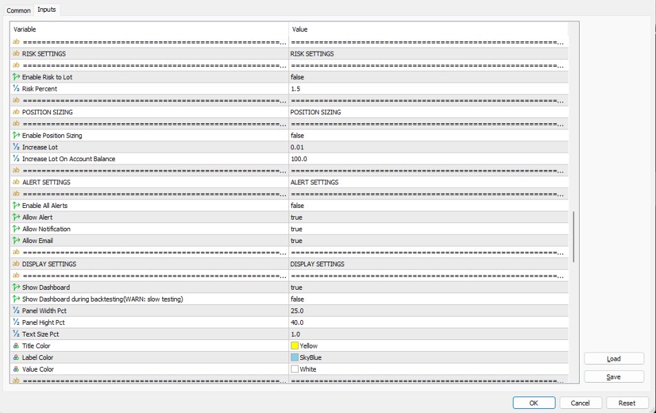 Screenshot #5 Donchian Channels EA MT4