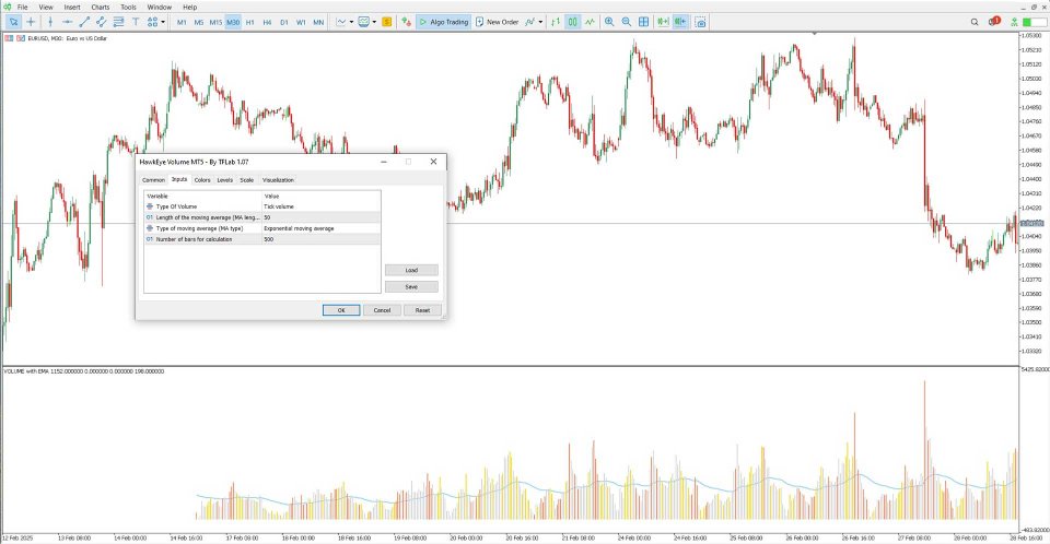 Screenshot #5 HawkEye Volume Indicator for MT5