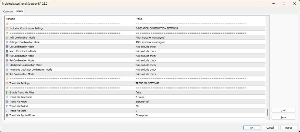 Screenshot #12 Multi Indicator Strategy EA