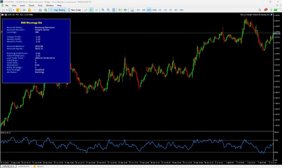 Captura de pantalla #1 RSI strategy EA MT4