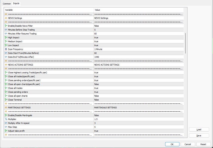 Captura de pantalla #3 Supertrend Strategy EA MT4