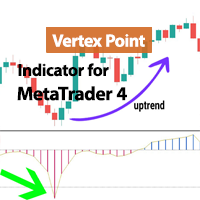 Vertex Point Indicator MT4