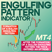 Engulfing Pattern Indicator for MT4