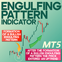 Engulfing Pattern Indicator for MT5