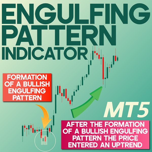 Captura de pantalla #1 Engulfing Pattern Indicator for MT5