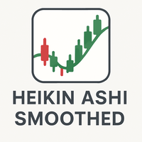 Heikin Ashi Smoothed