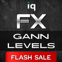 IQ FX Gann Levels