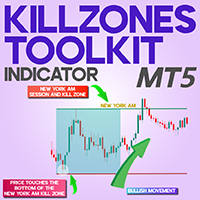 Killzones Toolkit Indicator MT5
