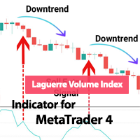 Laguerre Volume Index Indicator MT4