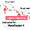 Laguerre Volume Index Indicator MT4
