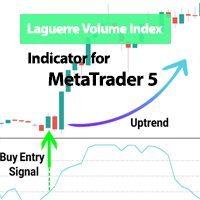 Laguerre Volume Index Indicator MT5