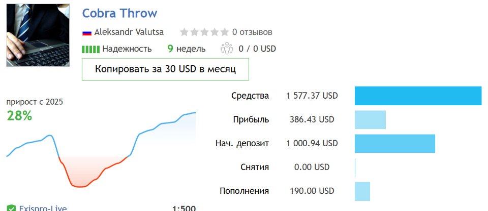 스크린샷 #4 Master Class