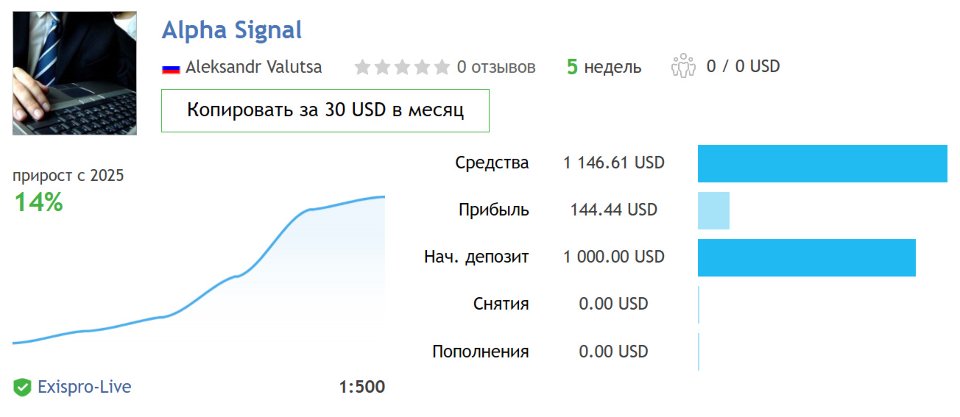 스크린샷 #3 Master Class