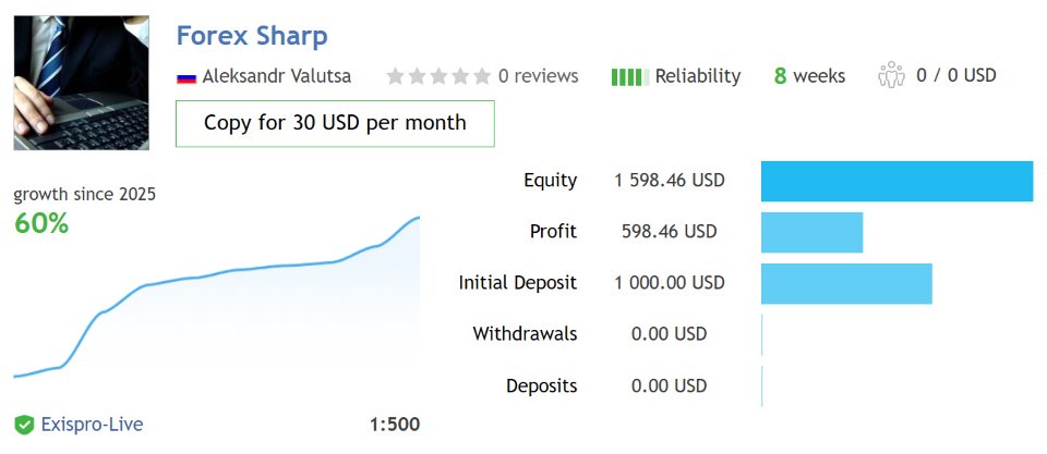 스크린샷 #1 Master Class