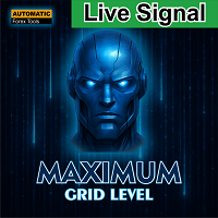 Maximum Grid Level