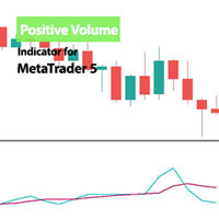 Positive Volume Oscillator MT5