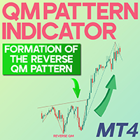 QM Pattern Indicator MT4