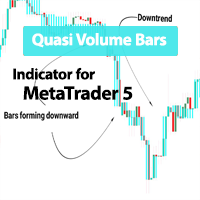Quasi Volume Bars Indicator MT5