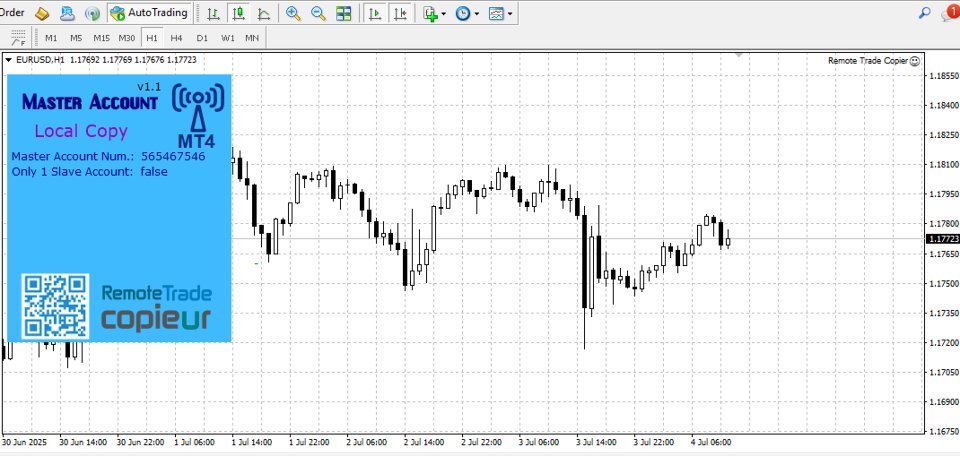 Screenshot #2 Remote Trade Copier MT4
