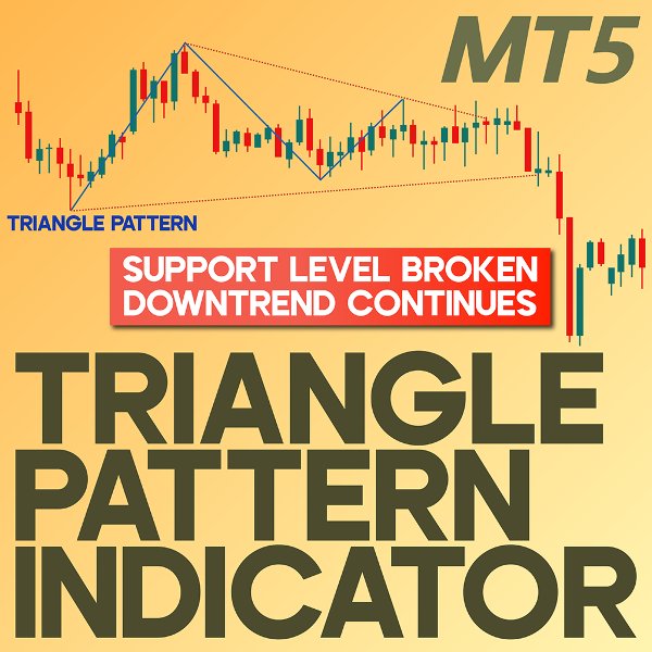 Screenshot #1 Triangle Pattern Indicator for MT5