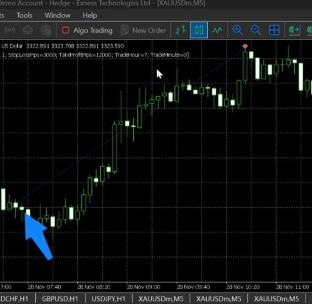 Screenshot #9 XauusdPrecisionEA