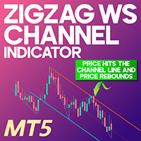 Zigzag WS Channel Indicator MT5