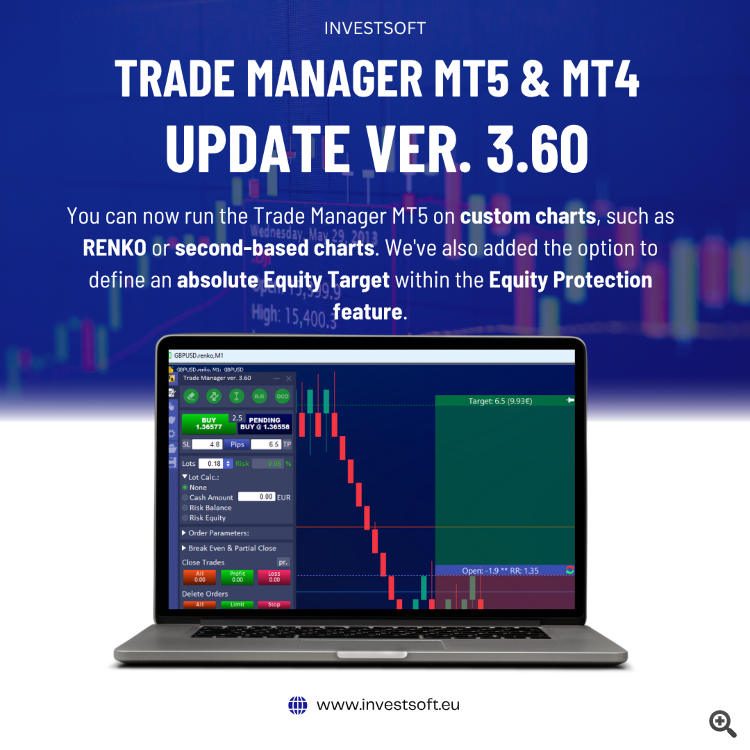 MT5 Trade Manager ver. 3.60 update