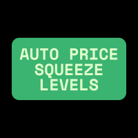 Auto Price Squeeze Levels