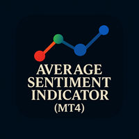 Average Sentiment Indicator for MT4